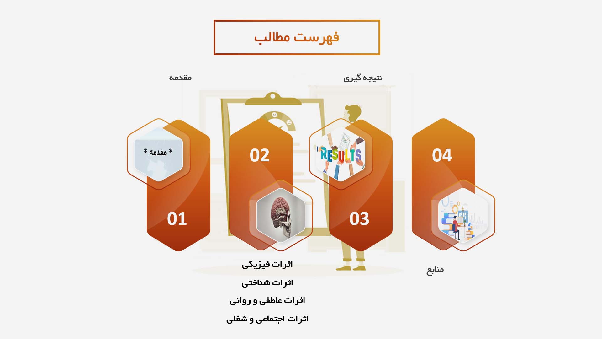 پاورپوینت در مورد اثرات آسیب مغزی تروماتیک